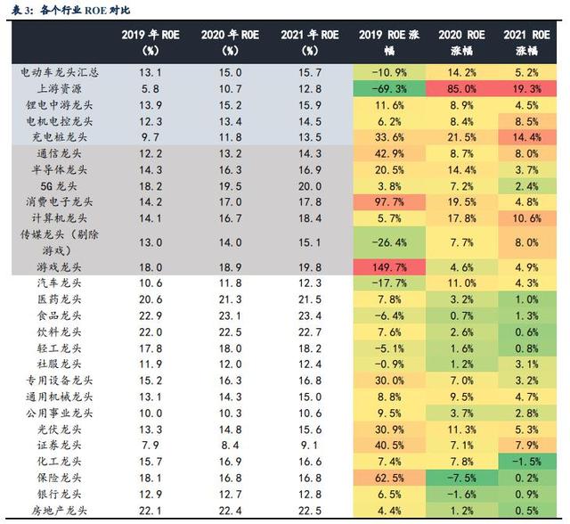 吴俊琛：新能源炒作的正确姿势！否极泰来的一个低位行业（附股）