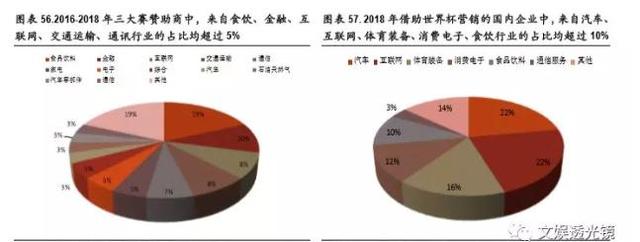 吴俊琛：新能源炒作的正确姿势！否极泰来的一个低位行业（附股）