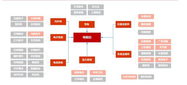 吴俊琛：新能源炒作的正确姿势！否极泰来的一个低位行业（附股）