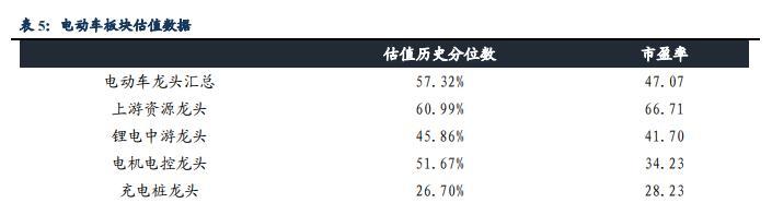 吴俊琛：新能源炒作的正确姿势！否极泰来的一个低位行业（附股）