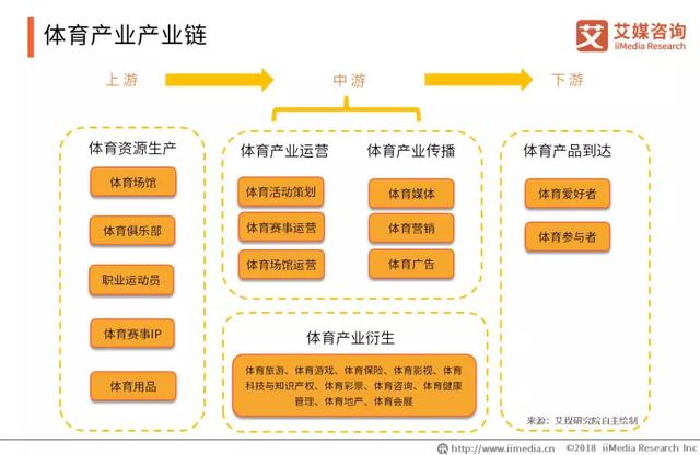 关店2800多家，市值蒸发超90%，昔日鞋王贵人鸟折翼何处？