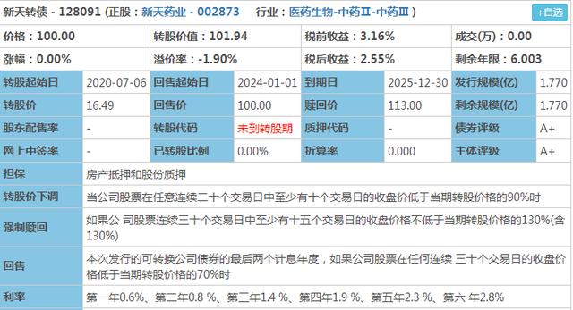 下周一（2019.12.30）申购唐人、新天转债