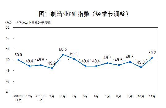 A股涨幅挺进全球前三 这五大板块存暴利机会