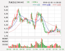 天舟文化终止收购杭州派娱科技有限