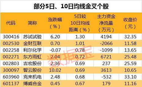 5G产业基金正式成立打造千亿级市场 多家上市公司参与