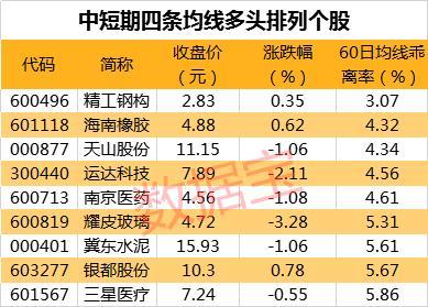 5G产业基金正式成立打造千亿级市场 多家上市公司参与