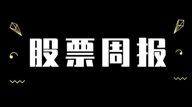 2020年为什么会成为一个投资大年份