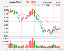 上海梅林重大资产重组获新西兰海外办公室批准