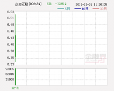 金利科技拟18亿收购微屏软件 人民网