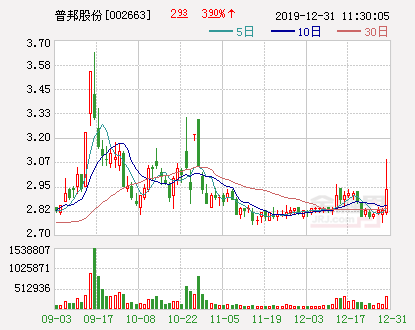 普邦园林收购博睿赛思 夯实平台化战略布局