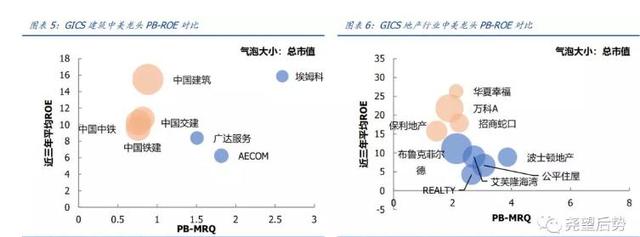 吴俊琛：周期股的历史性机遇！有望成为下一个海螺水泥！（附股）