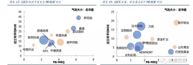 吴俊琛：周期股的历史性机遇！有望成为下一个海螺水泥！（附股）