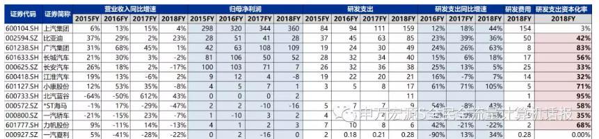 吴俊琛：周期股的历史性机遇！有望成为下一个海螺水泥！（附股）