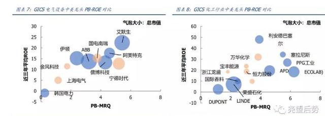 吴俊琛：周期股的历史性机遇！有望成为下一个海螺水泥！（附股）