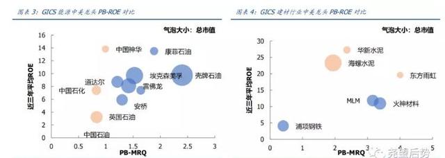 吴俊琛：周期股的历史性机遇！有望成为下一个海螺水泥！（附股）