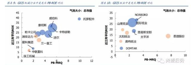 吴俊琛：周期股的历史性机遇！有望成为下一个海螺水泥！（附股）