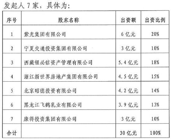 揭赵薇背靠6大资本大鳄挖掘财富 传老公曾是落马市长司机