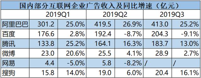 2019年终盘点：炒股有风险？海豚智库帮你选