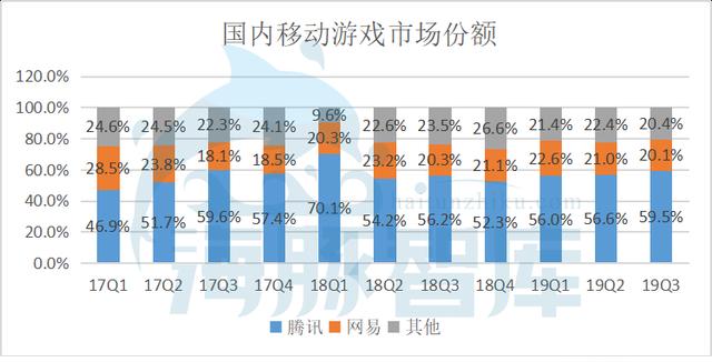 2019年终盘点：炒股有风险？海豚智库帮你选