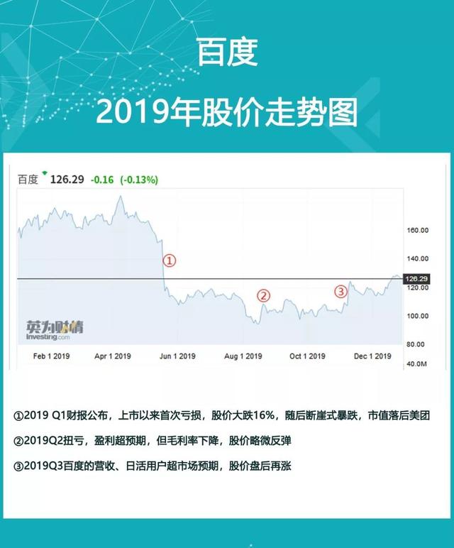 2019年终盘点：炒股有风险？海豚智库帮你选