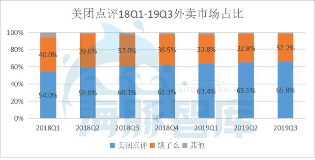 2019年终盘点：炒股有风险？海豚智库帮你选