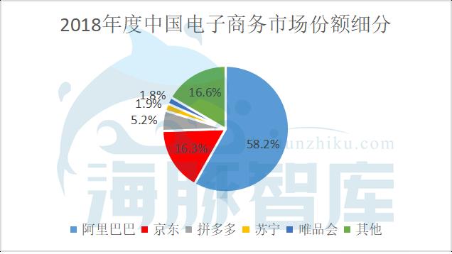 2019年终盘点：炒股有风险？海豚智库帮你选