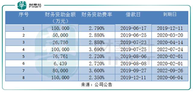 并购非洲最大铜企 四季度铜价回暖 江西铜业股份年报业绩迎增长？