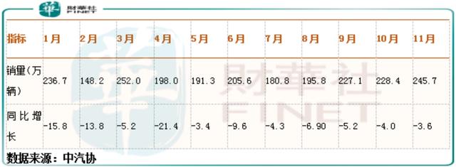 并购非洲最大铜企 四季度铜价回暖 江西铜业股份年报业绩迎增长？