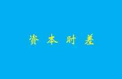 小心！新证券法实施在即 上市公司爆