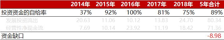 玲珑轮胎：汽车销量下降却喜当赢家A股轮胎行业仅剩的一支好股票