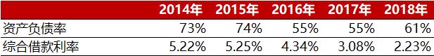 玲珑轮胎：汽车销量下降却喜当赢家A股轮胎行业仅剩的一支好股票