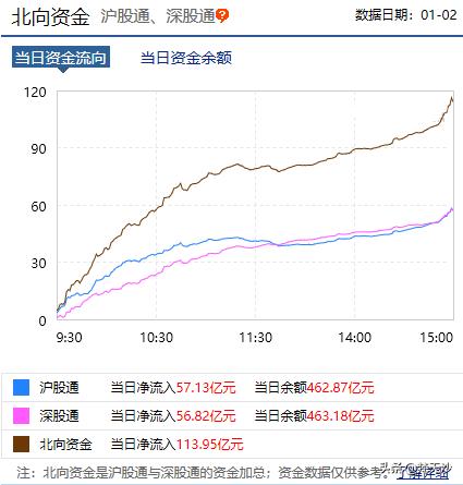 降准引爆股市，昨天给出的对策收获满满