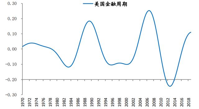 突发黑天鹅，美股5000只股票下跌，A股会跟跌吗？