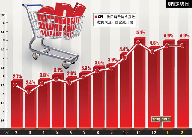 新年第一天迎来全面降准，利好股市，2020年适合买房吗？