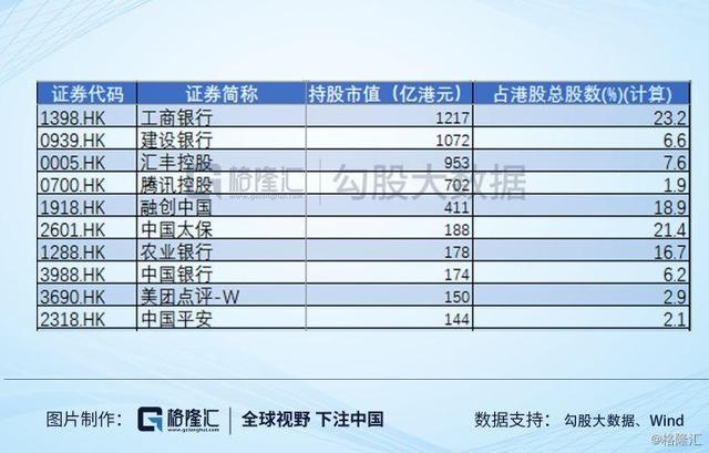 中概股：回家的诱惑