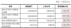 200亿！成都润运借壳宇顺电子 影院大佬覃辉VS解植坤