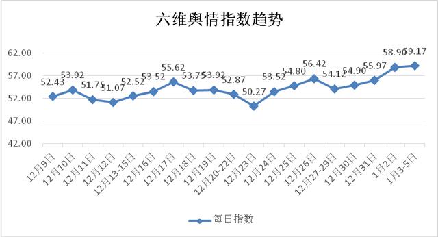 大盘震荡板块轮动 结构性行情延续