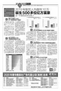 2019年股民人均盈利10万 诞生500多位亿