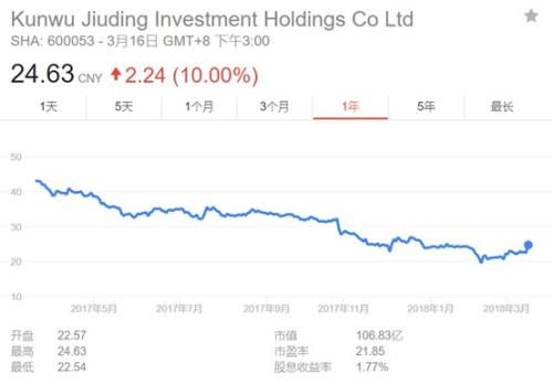 7年赚11亿！一根湖南的鸭脖，富了一批四川“学霸”