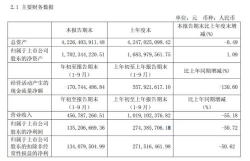 7年赚11亿！一根湖南的鸭脖，富了一批四川“学霸”