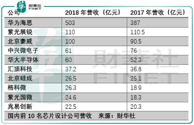 2020年留给散户投资者的3条路，与2019年投资回顾与思考