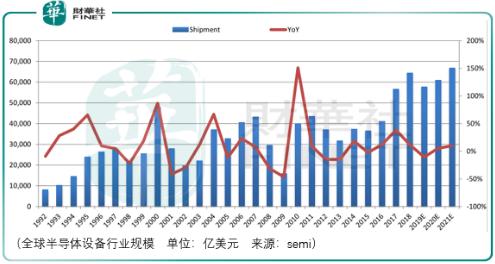 2020年留给散户投资者的3条路，与2019年投资回顾与思考