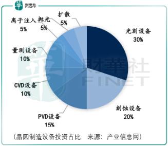 2020年留给散户投资者的3条路，与2019年投资回顾与思考