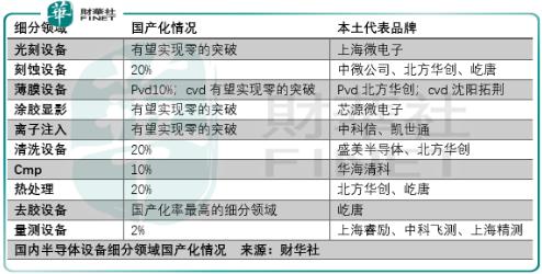 2020年留给散户投资者的3条路，与2019年投资回顾与思考