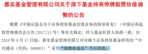 中兴通讯会有几个跌停？666家机构手握超半数流通股，复牌后你会买吗？