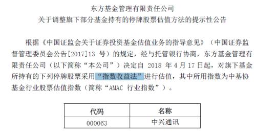 中兴通讯会有几个跌停？666家机构手握超半数流通股，复牌后你会买吗？