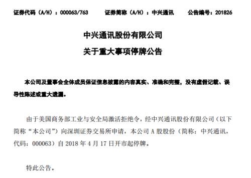 中兴通讯会有几个跌停？666家机构手握超半数流通股，复牌后你会买吗？