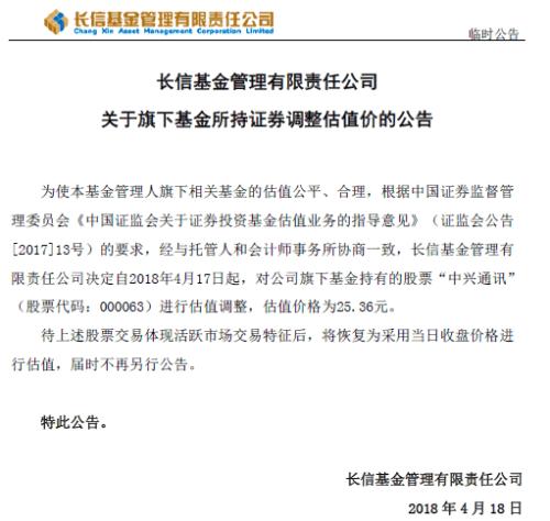 中兴通讯会有几个跌停？666家机构手握超半数流通股，复牌后你会买吗？