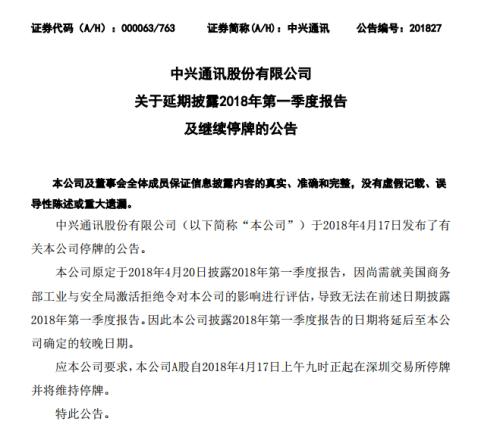 中兴通讯会有几个跌停？666家机构手握超半数流通股，复牌后你会买吗？