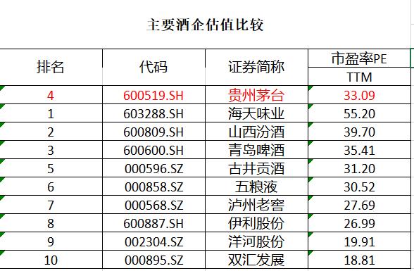 传媒、锂电池之后，下一个风口：HIT电池？